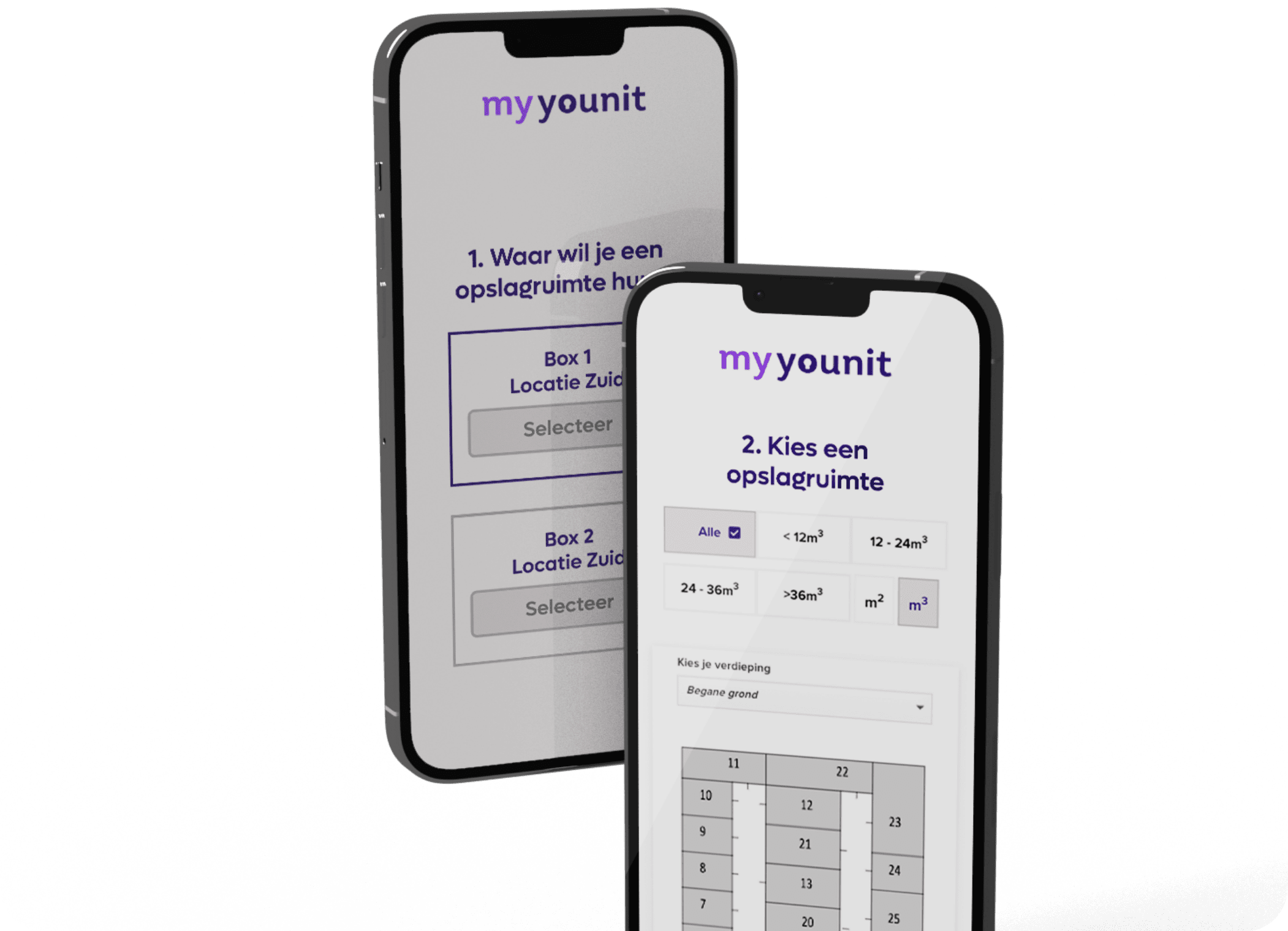 MyYounit Dashboard
